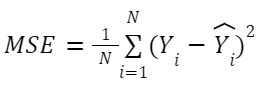 Equation -  MSE.png
